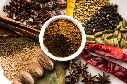 MASALA